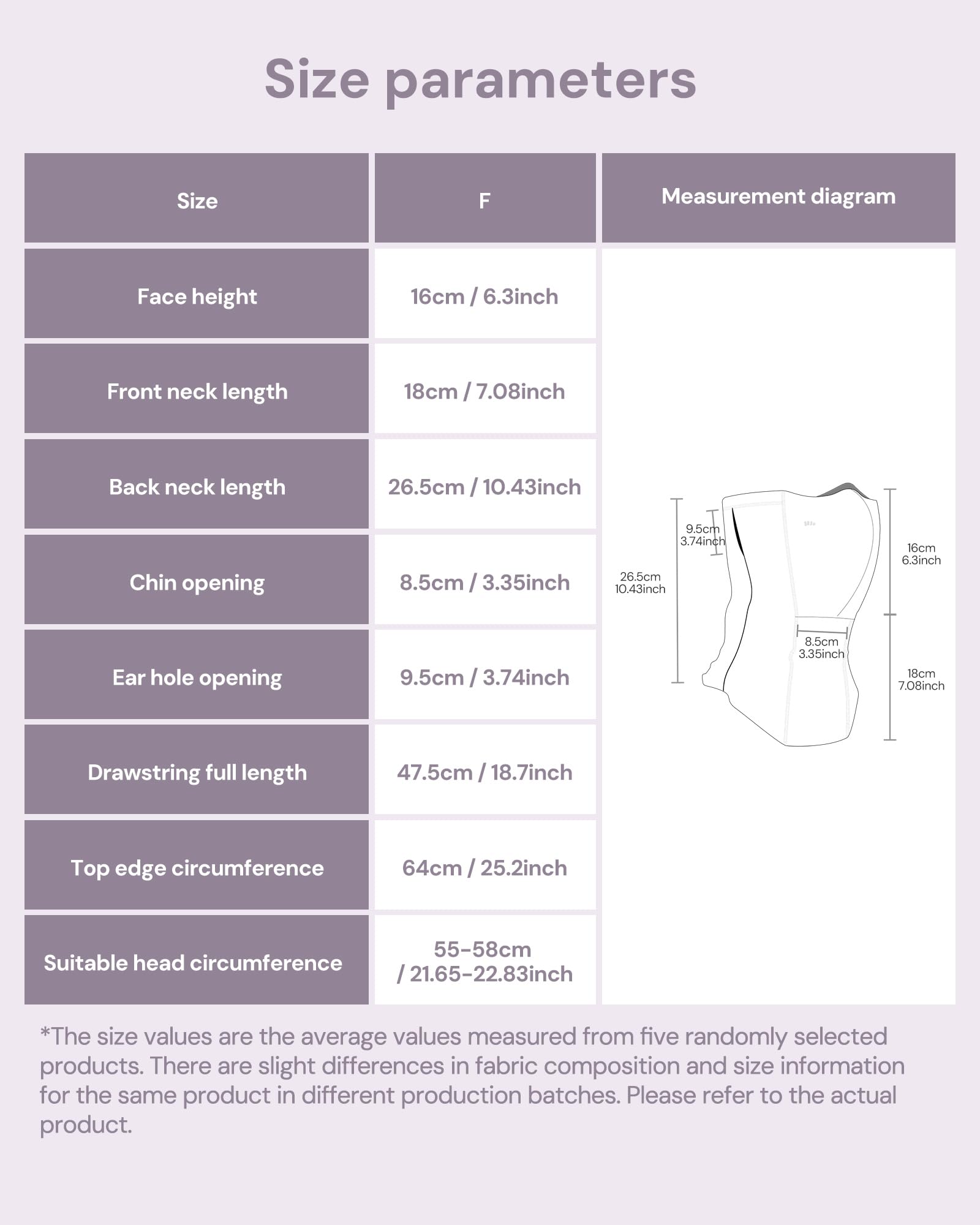 BENEUNDER Balaclava UV Sun Protection Face Cover UPF50+ Breathable Cooling Neck Gaiter Unisex Summer Outdoor Hiking Fishing - Image 7