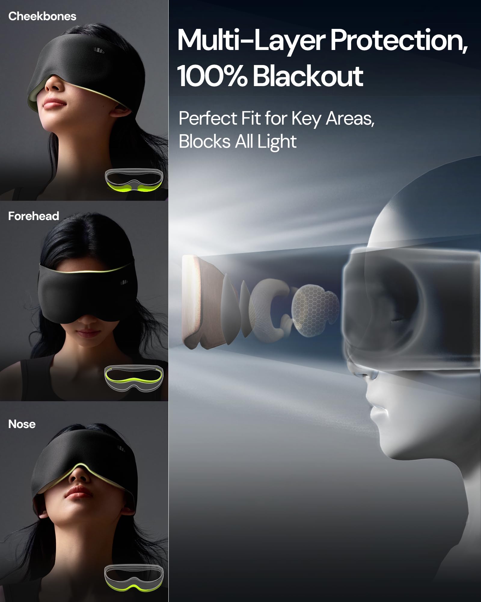 BENEUNDER Sleep Mask for Women Men,3D Contoured Cup Weighted Eye Mask, 100% Light Blockout Blindfold for Flight Nap Travel - Image 3