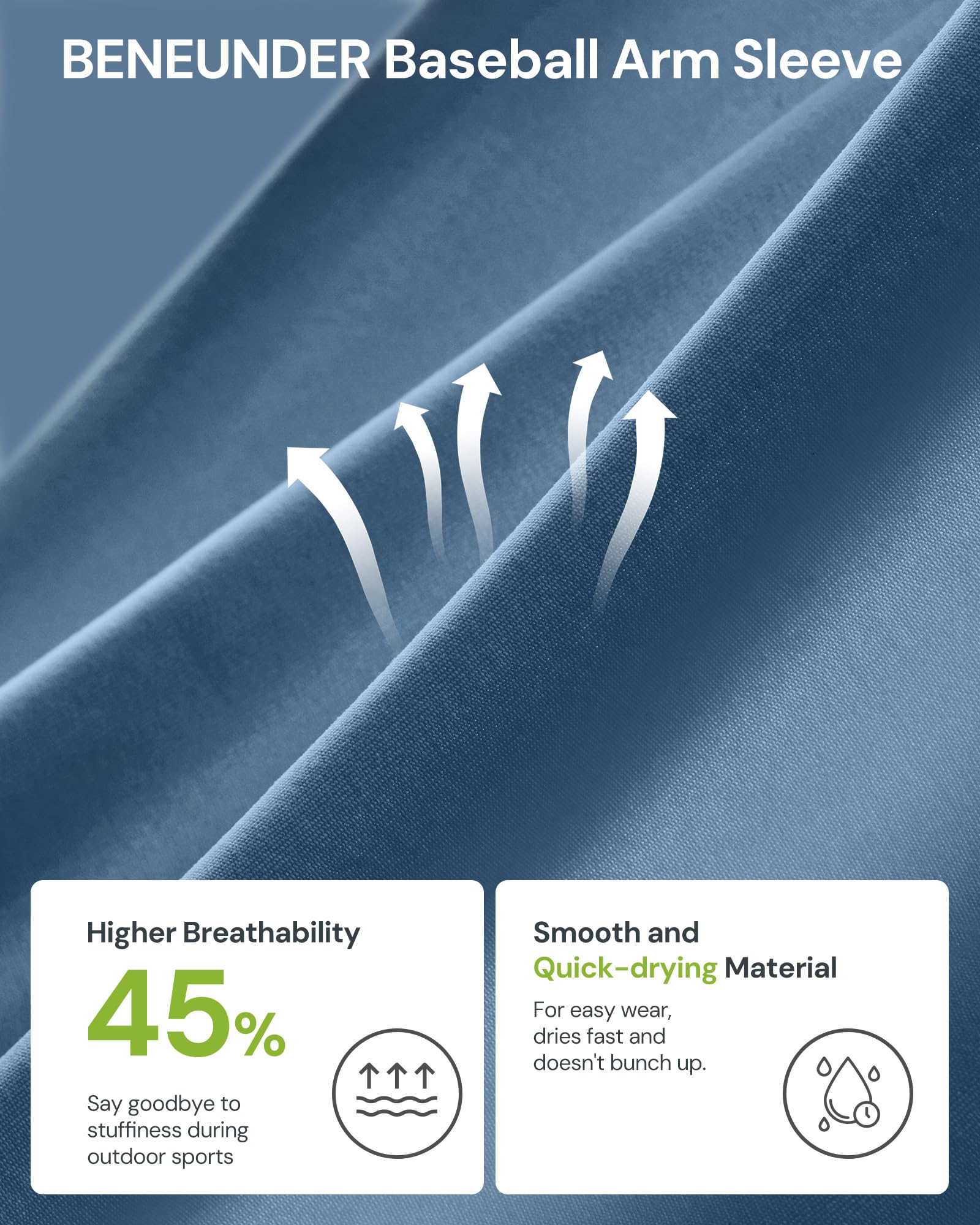 BENEUNDER UPF 50+ Arm Sleeves for Men Women Cooling UV Sun Protection Sports Compression Tattoo Cover Up - Image 5